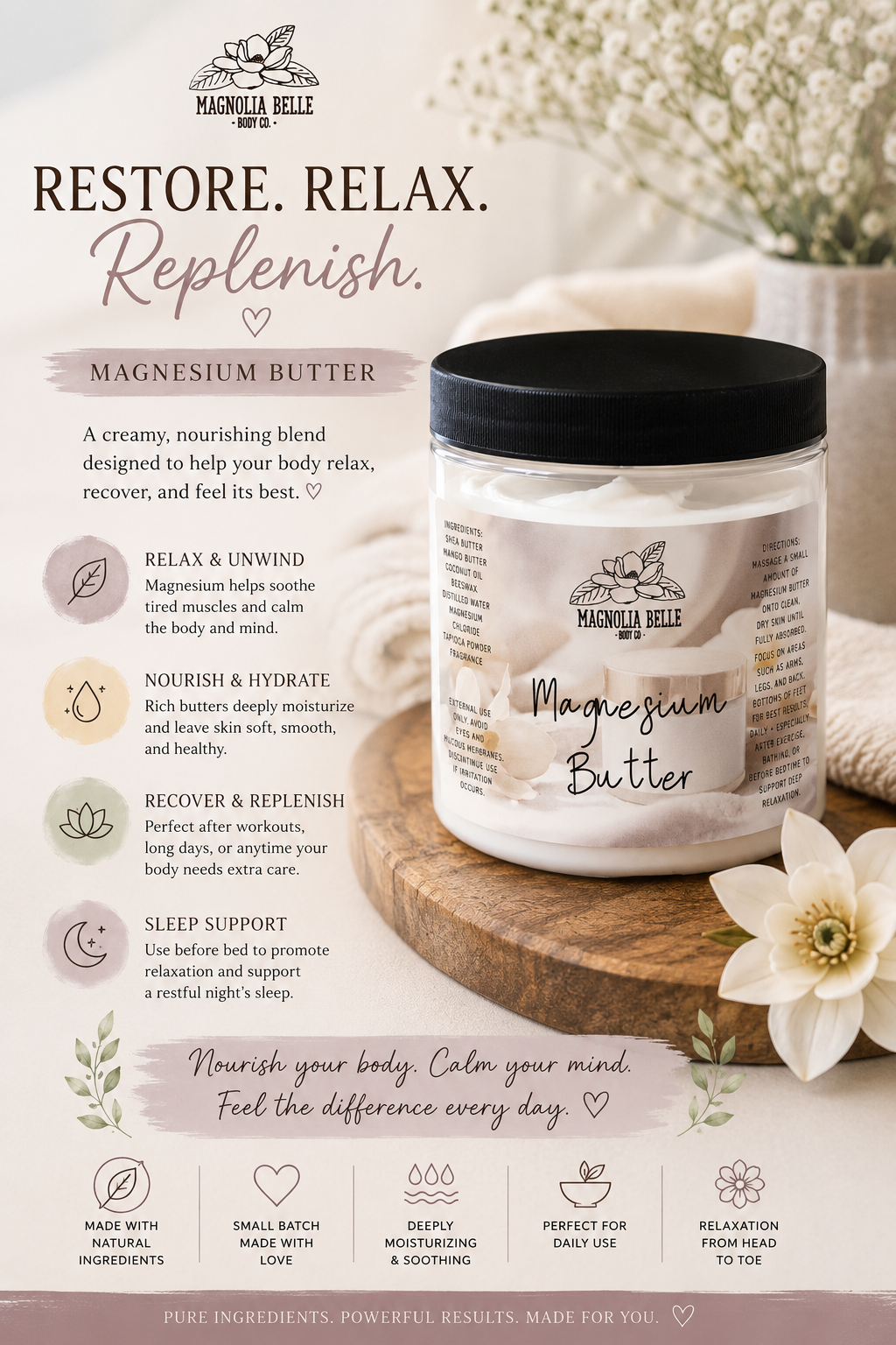 Magnesium Butter