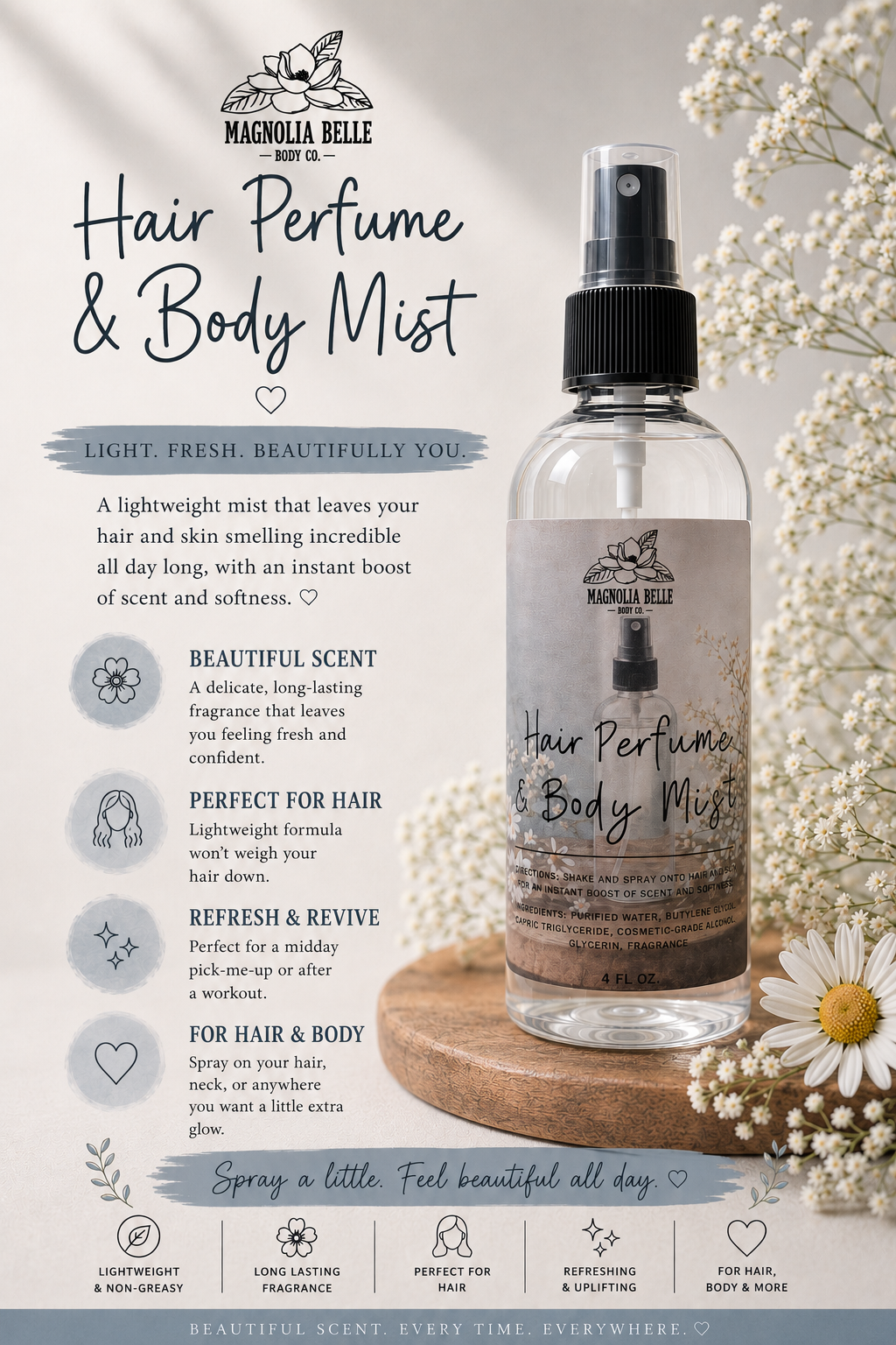 Hair Perfume & Body Mist
